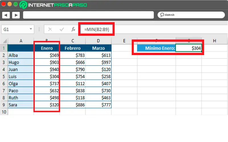 Fonctions MIN Et MAX Dans Microsoft Excel Que Sont elles Quoi 